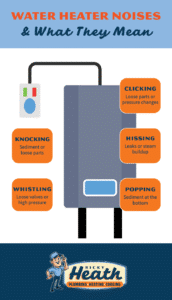 Different water heater noises and what they mean