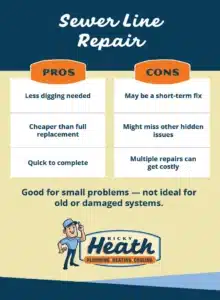 Sewer line repair pros and cons