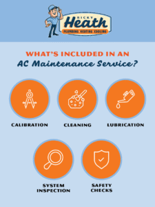 What's included in an AC maintenance service?